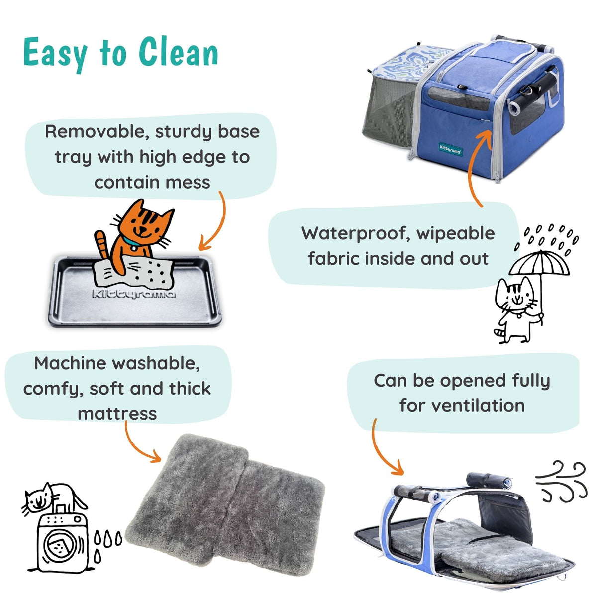 CAPRI NIGHTS - KITTYRAMA CAT CARRIER & HIDEAWAY