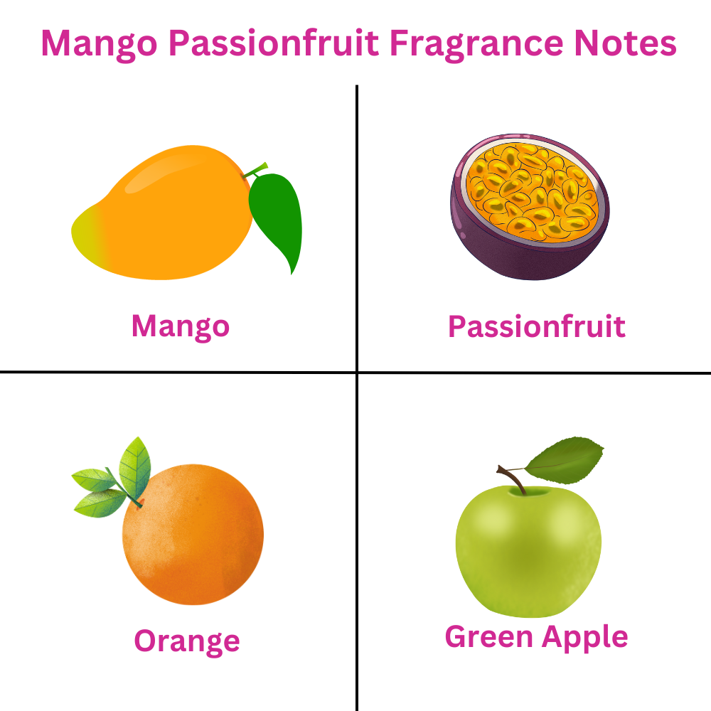 Mango & Passionfruit Heart Clamshell Wax Melts - ScentiMelti  Mango & Passionfruit Heart Clamshell Wax Melts