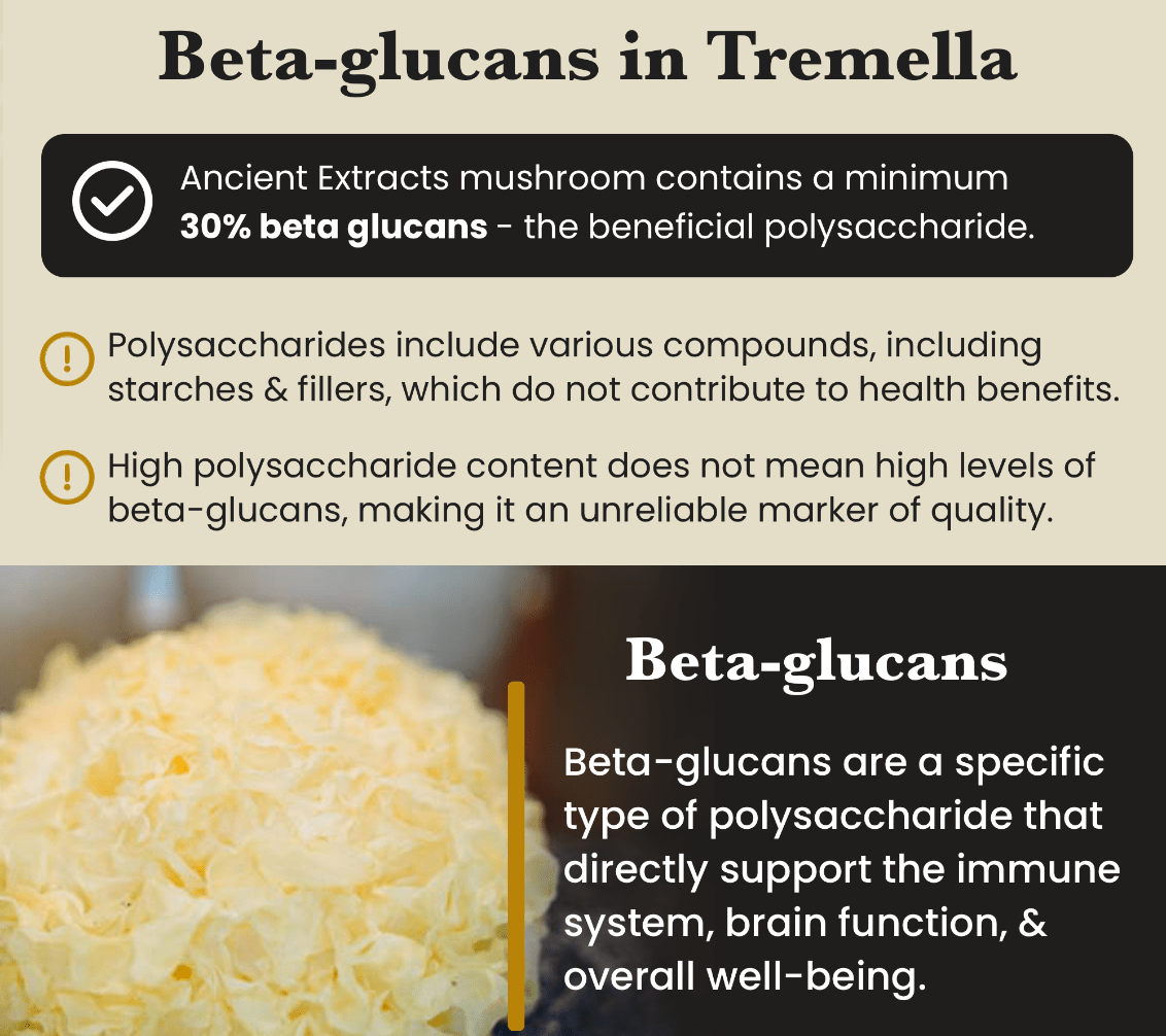 Tremella Mushroom Organic Extract - 30% Beta Glucans (60g)