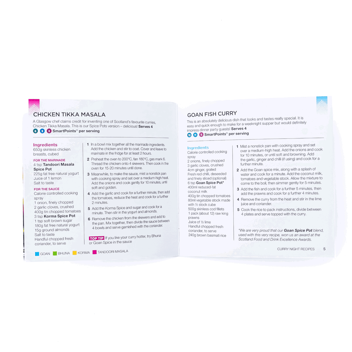 Bundle of 3 WW Recipes · Weight Watchers Recipes including Smart Points