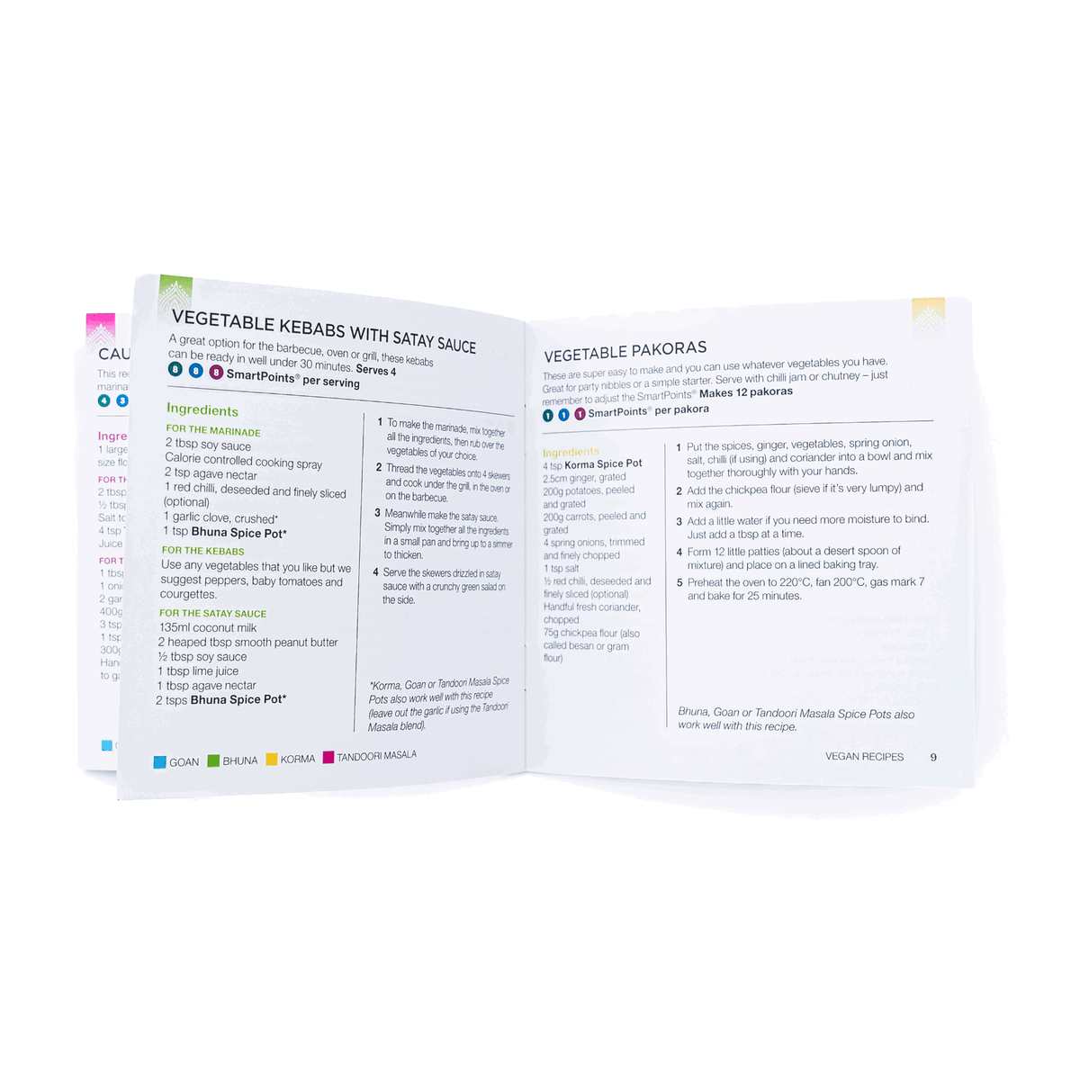 Bundle of 3 WW Recipes · Weight Watchers Recipes including Smart Points