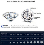 Cecelia Pink Moissanite Women's Sterling Silver Gold Plated Necklace