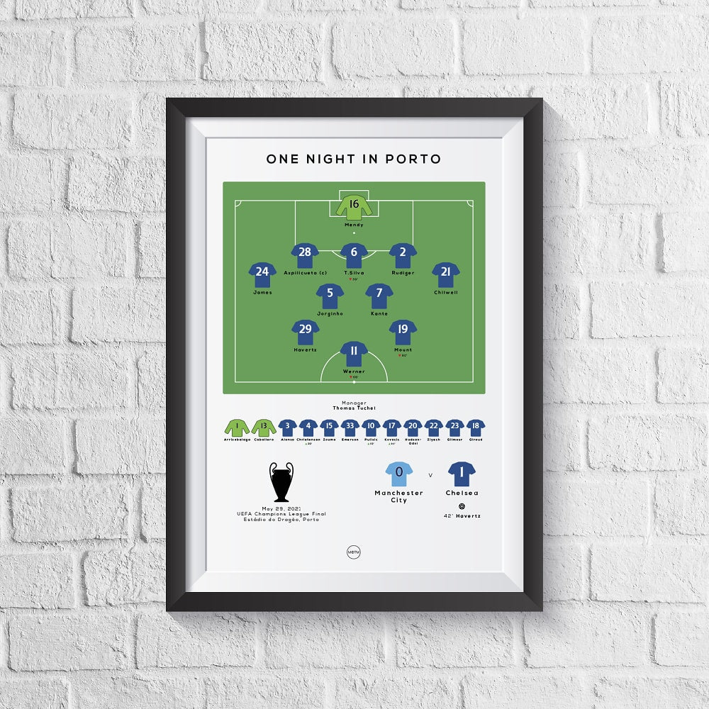 Chelsea vs Manchester City 2021 Champions League Final Print A0 - 841mm x 1189mm