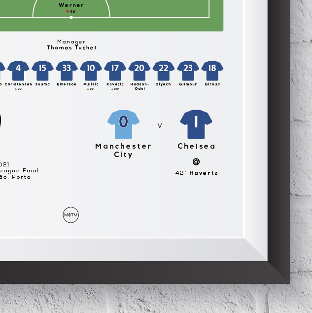 Chelsea vs Manchester City 2021 Champions League Final Print