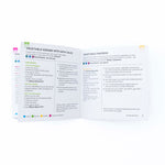 Spice Pots Curry Spice Kit with 3 x Recipe Booklets with Weight Watching Smart Points