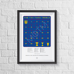 FC Barcelona 'Tiki-Taka Treble' 2008/2009 Print A0 - 841mm x 1189mm