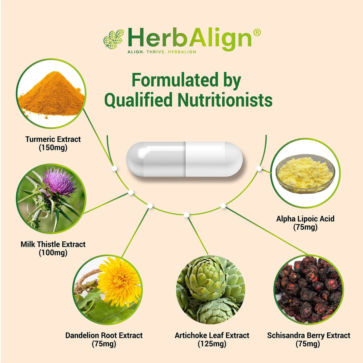 Herbalign Liver Support Capsules