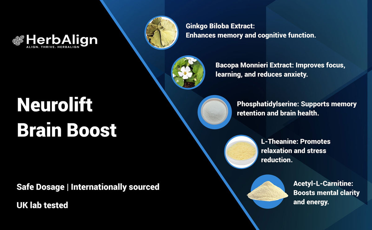 Herbalign Nootropic Brain Boost Capsules