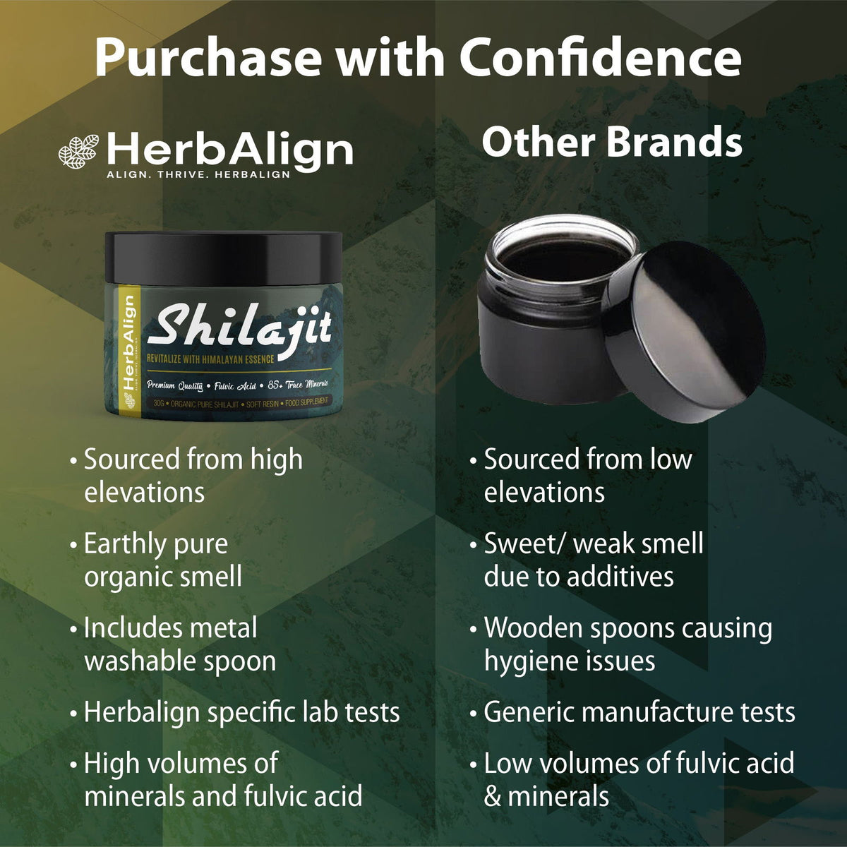 Herbalign Pure Organic Shilajit Resin 30g – High Potency Fulvic Acid UK Lab Tested