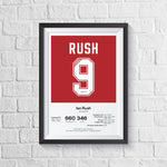 Ian Rush Liverpool Legend Stats Print A0 - 841mm x 1189mm