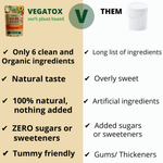 Kick Ass Vegan Protein