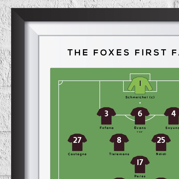 Leicester City vs Chelsea 2021 FA Cup Final Print