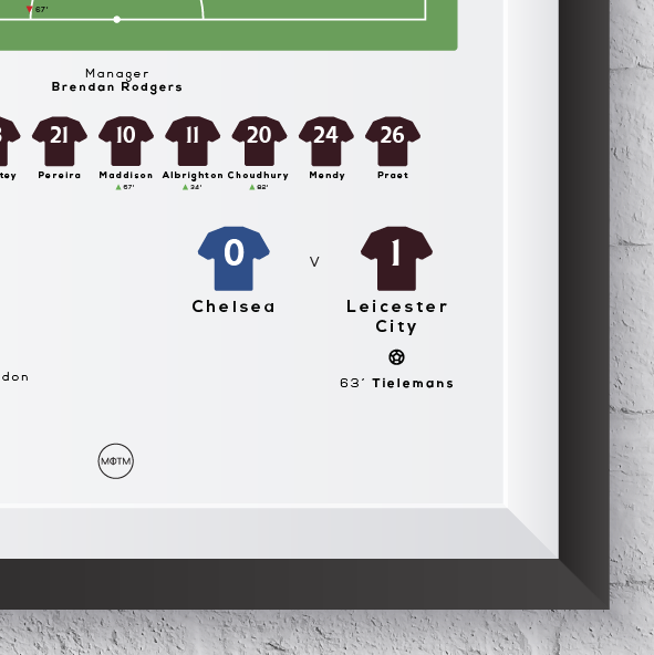 Leicester City vs Chelsea 2021 FA Cup Final Print