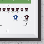 Leicester City vs Chelsea 2021 FA Cup Final Print