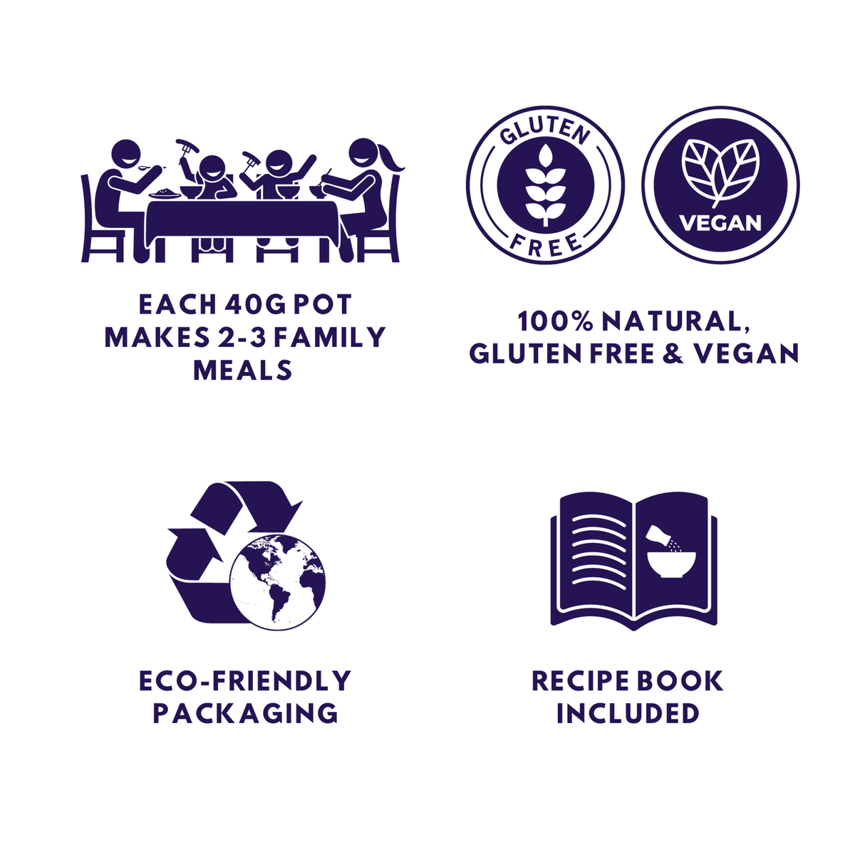 Spice Pots Luxury Curry Lovers Gift Tin | 5 Spice Kit with Candle & Recipes