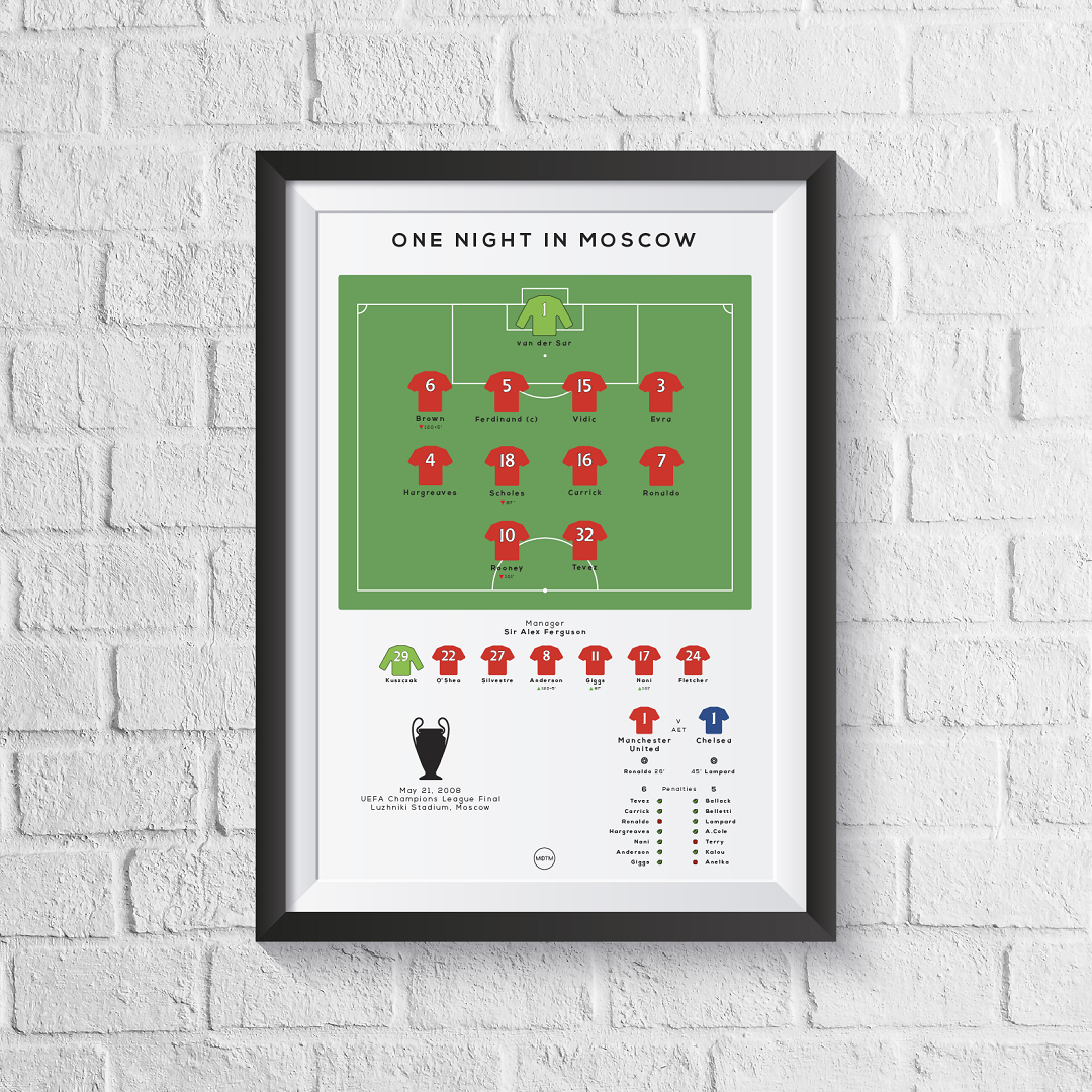 Manchester United vs Chelsea 2008 Champions League Final Print A0 - 841mm x 1189mm