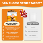 Multivitamin Chews