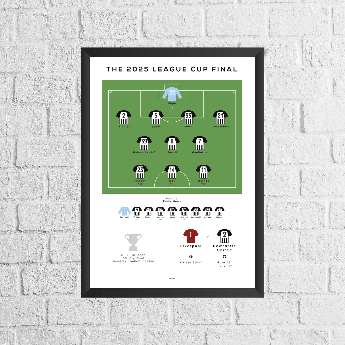 Newcastle vs Liverpool 2025 League Cup Final Match Print