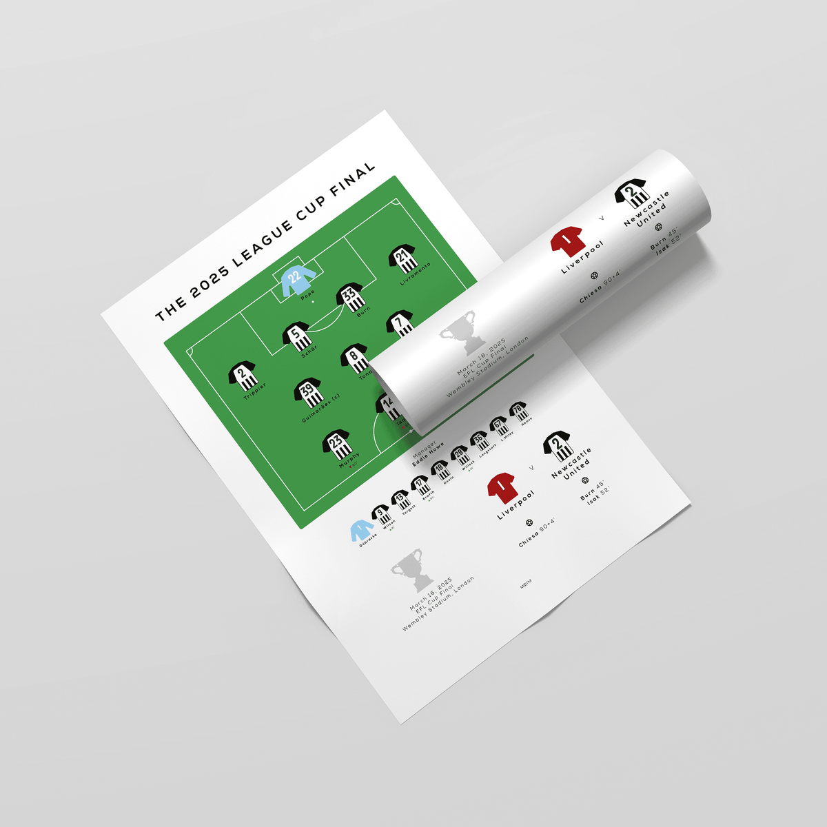 Newcastle vs Liverpool 2025 League Cup Final Match Print A0 - 841mm x 1189mm