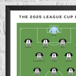 Newcastle vs Liverpool 2025 League Cup Final Match Print