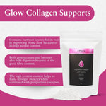 Purer Glow Collagen