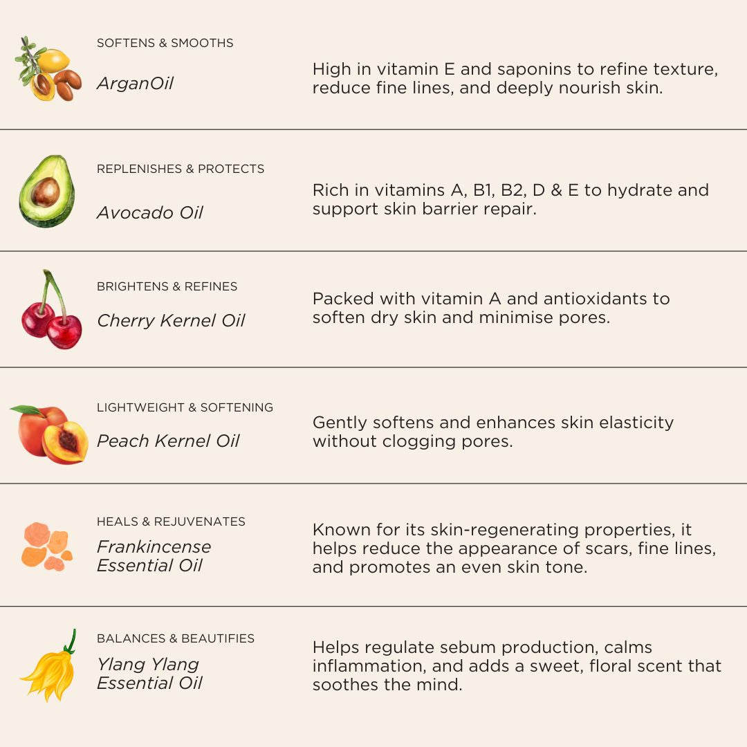 Made By Coopers Relaxing Face & Body Oil 60ml