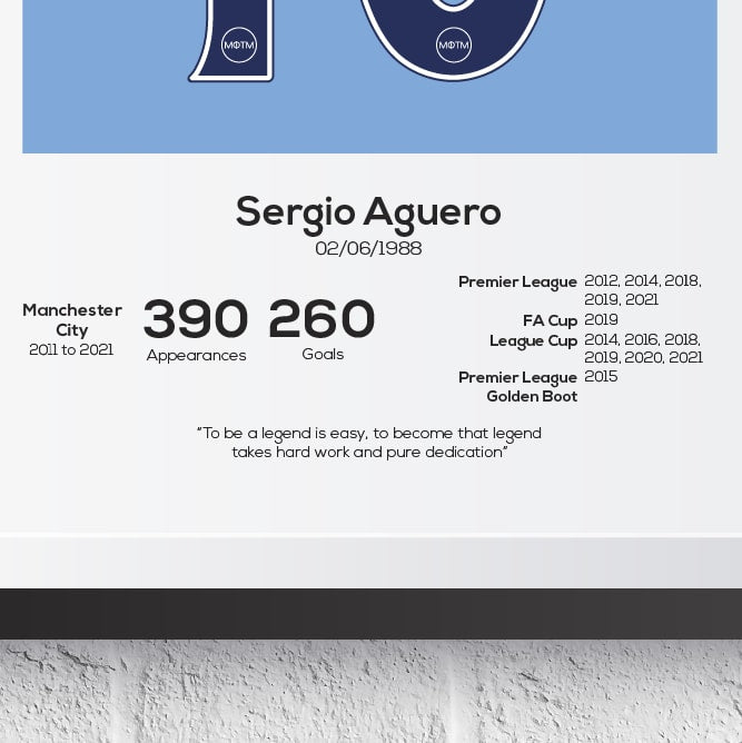 Sergio Aguero Manchester City Legend Stats Print