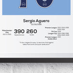 Sergio Aguero Manchester City Legend Stats Print