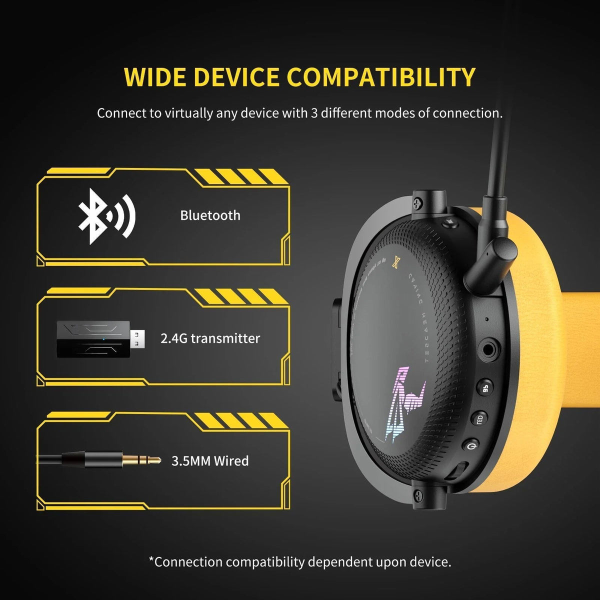 SOMiC G760 Wireless Gaming Headset - PC | PS4 | PS5 | XBOX