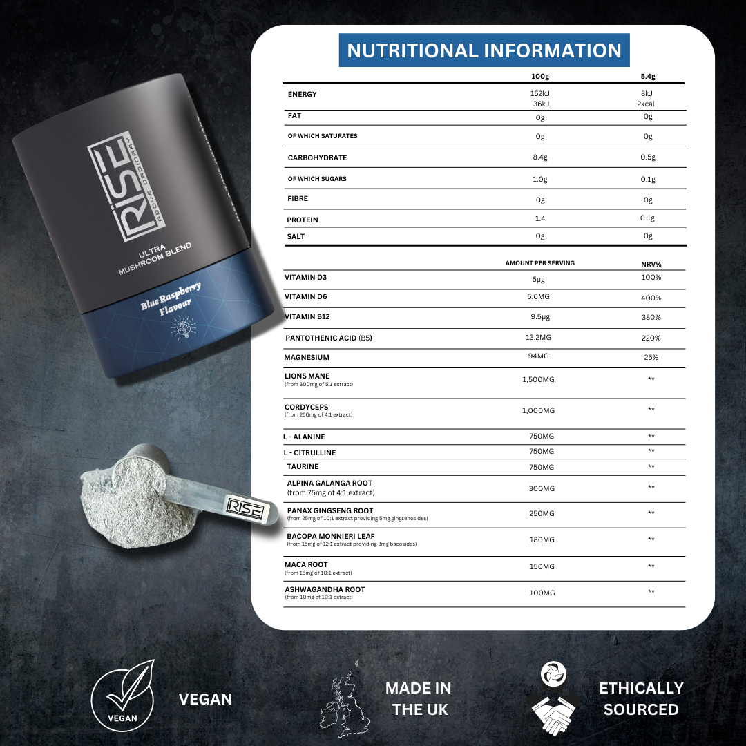 Ultra Mushroom Blend Blue Raspberry Flavour