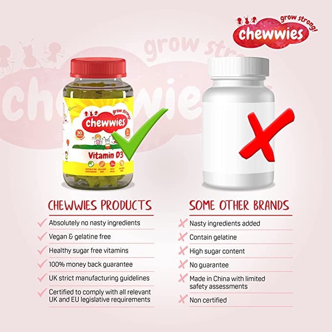 Chewwies Vitamin D3 30 Sugar Free Vegan Gummies
