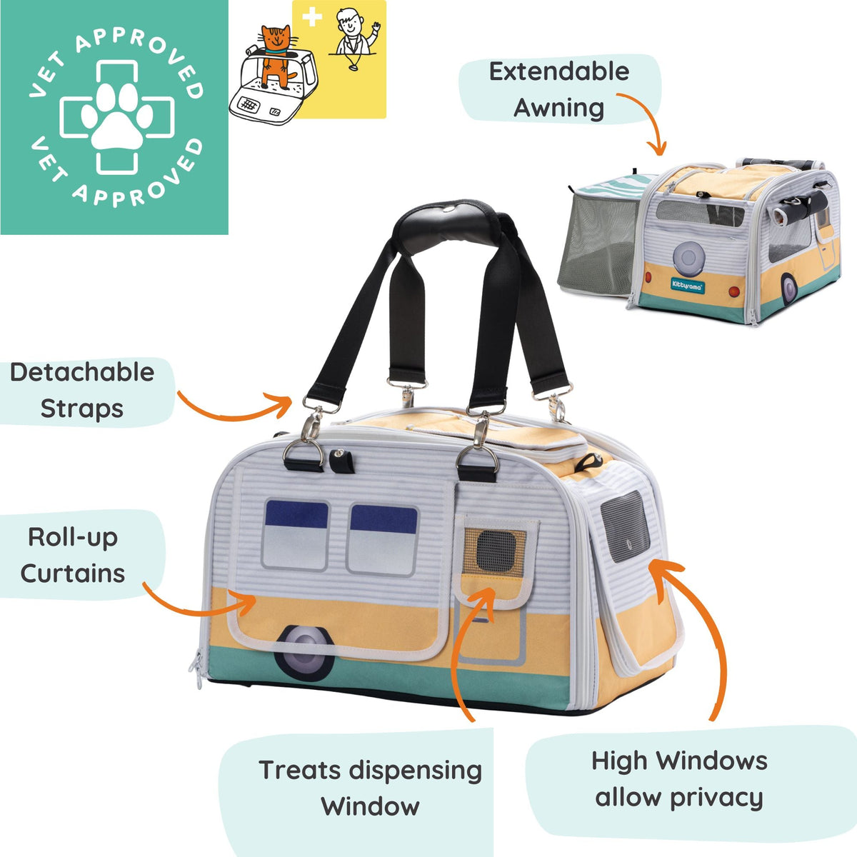Sunny Rambler - Kittyrama Cat Carrier & Hideaway