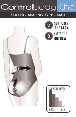 Control Body 510193 Body Nero Black