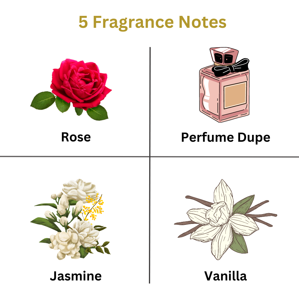 5 Perfume Heart Clamshell Wax Melts - ScentiMelti  5 Perfume Heart Clamshell Wax Melts