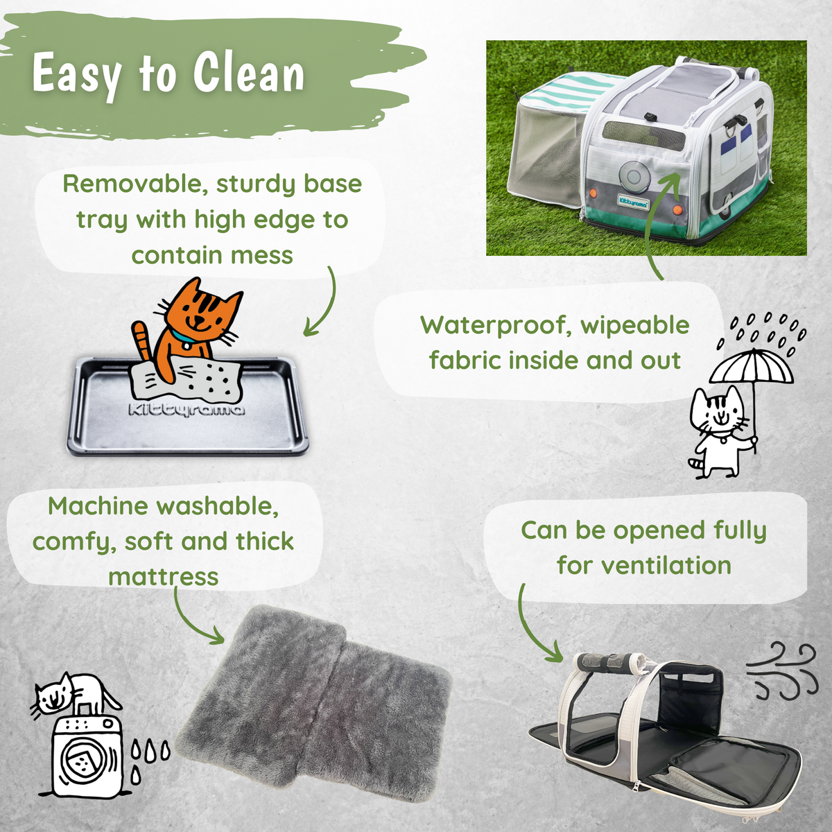 THE SLATE CRUISER - KITTYRAMA CAT CARRIER & HIDEAWAY