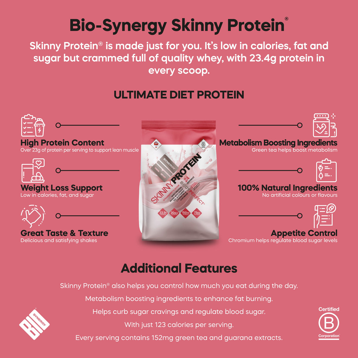 Skinny Protein®