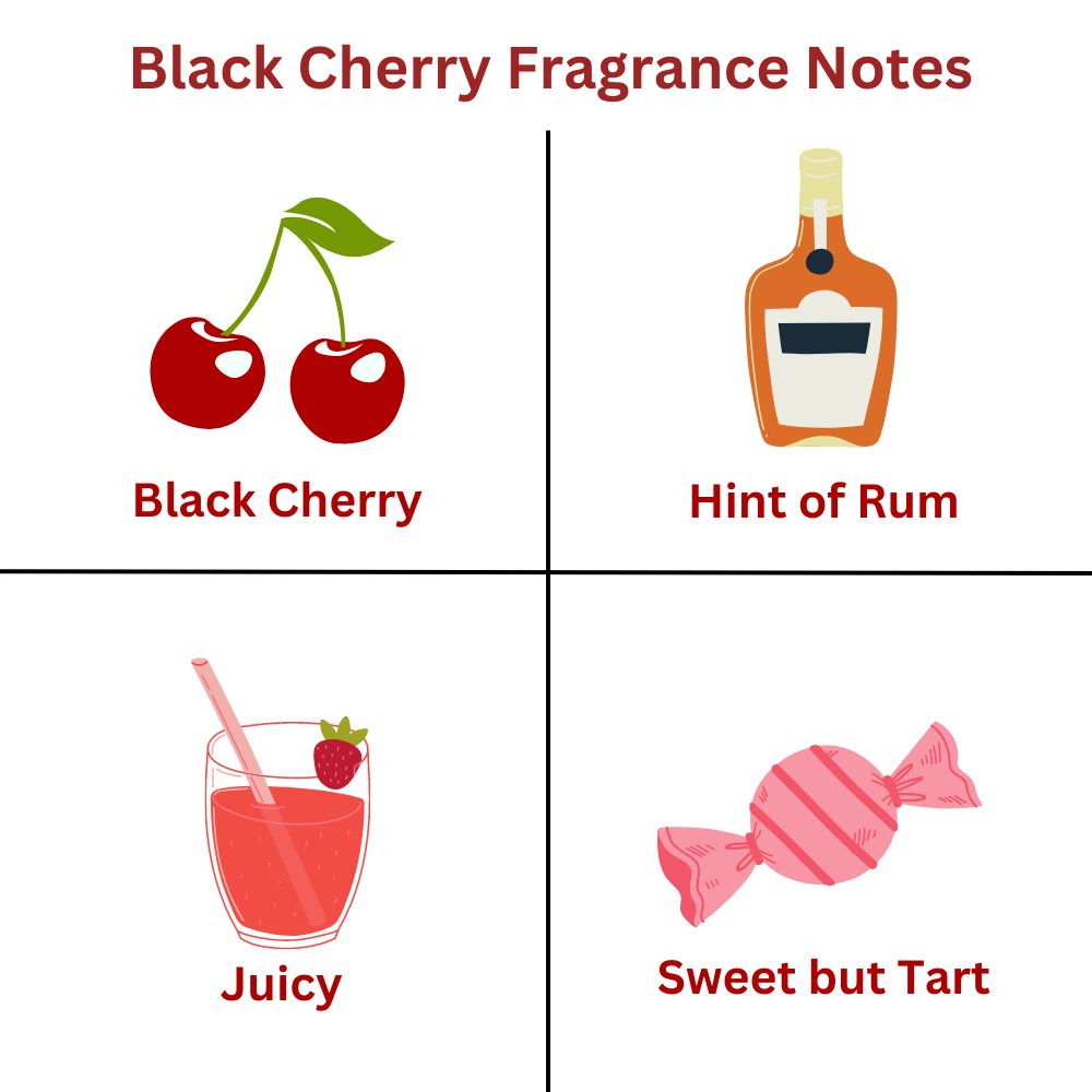 Buy 4 Get 1 Free | Black Cherry Wax Melts - ScentiMelti  Buy 4 Get 1 Free | Black Cherry Wax Melts
