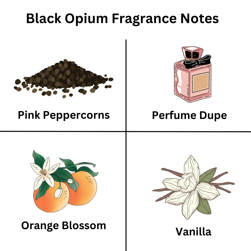 Dark Opium Wax Melts Perfume Inspired - ScentiMelti  Dark Opium Wax Melts Perfume Inspired