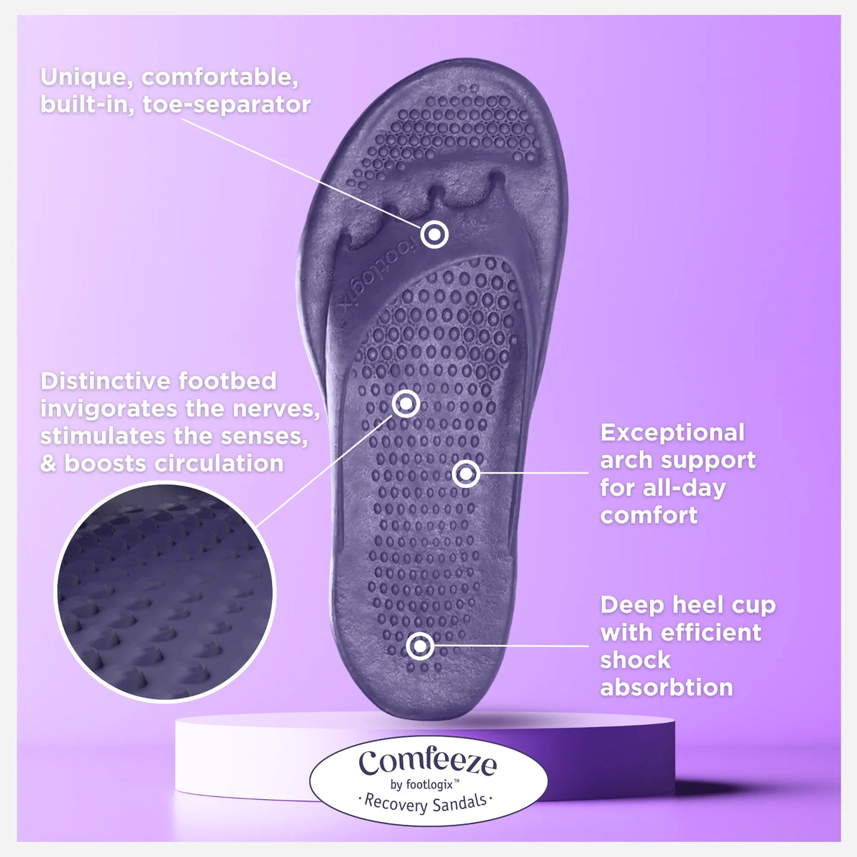 Footlogix Comfeeze Recovery Sandals (Various Sizes)