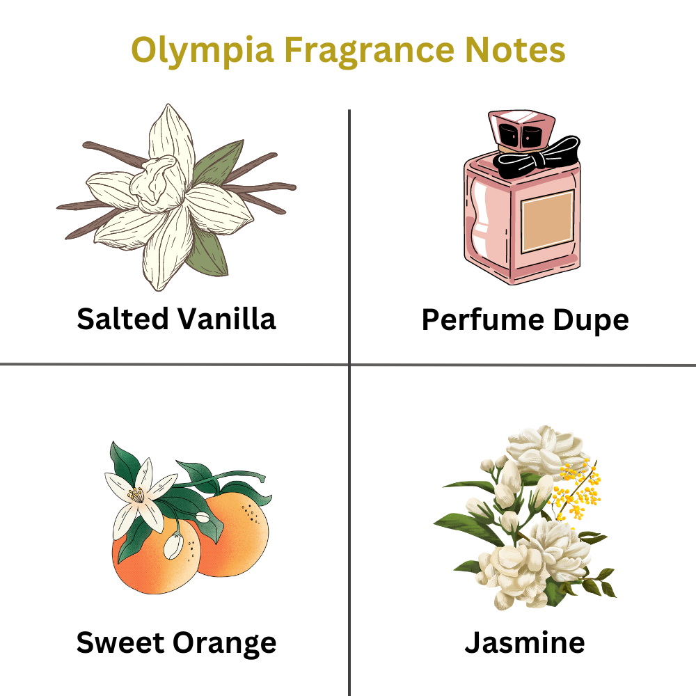 Buy 4 Get 1 Free | Olympia Perfume Inspired Wax Melts - ScentiMelti  Buy 4 Get 1 Free | Olympia Perfume Inspired Wax Melts