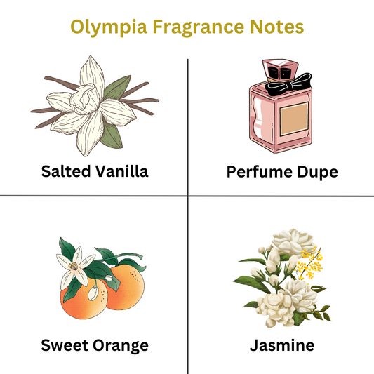 Olympia Perfume Wax Melts Paco Rab Inspired - ScentiMelti  Olympia Perfume Wax Melts Paco Rab Inspired