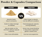 Tremella Mushroom Organic Extract - 30% Beta Glucans (60g)