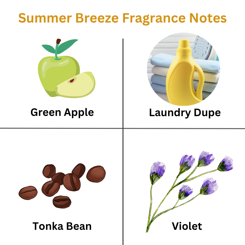 Buy 4 Get 1 Free | Summer Breeze Wax Melts - ScentiMelti  Buy 4 Get 1 Free | Summer Breeze Wax Melts