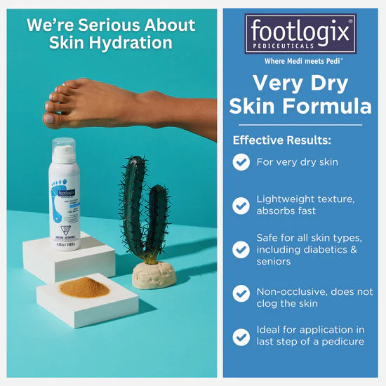 Footlogix Very Dry Skin Formula 125ml