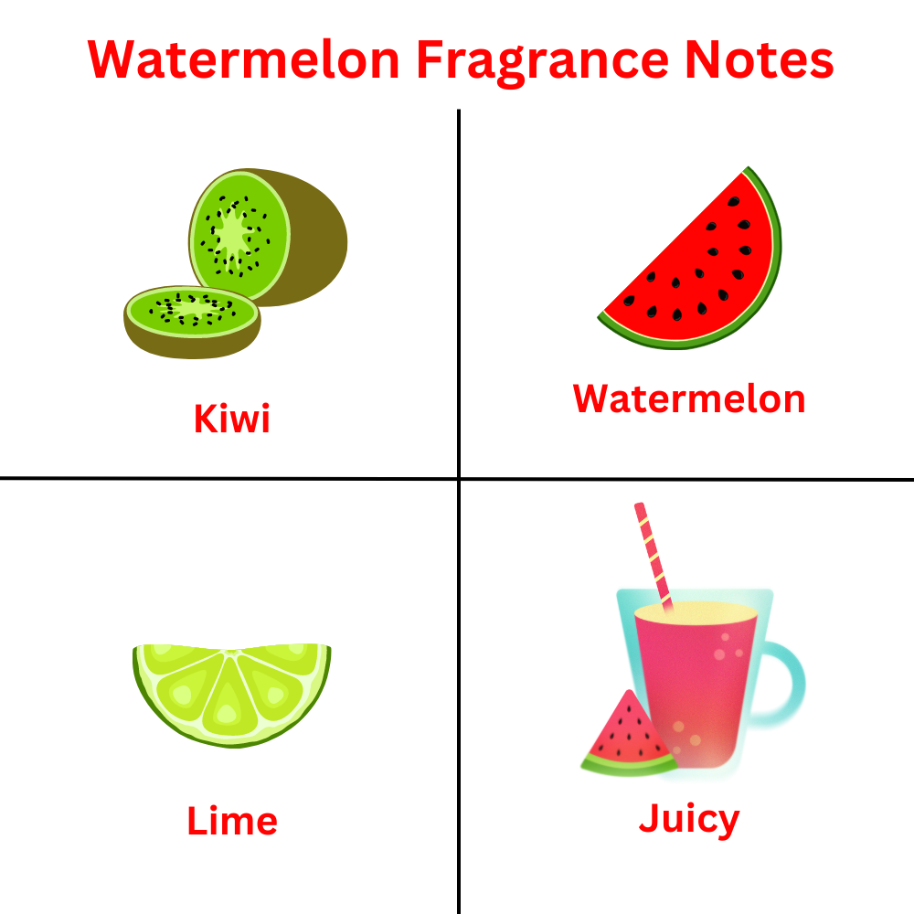 Buy 4 Get 1 Free | Watermelon Wax Melts - ScentiMelti  Buy 4 Get 1 Free | Watermelon Wax Melts