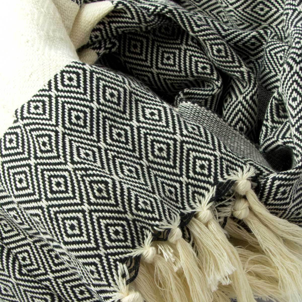 Alicia XL Coal Black Bed Throw 200cm x 240cm