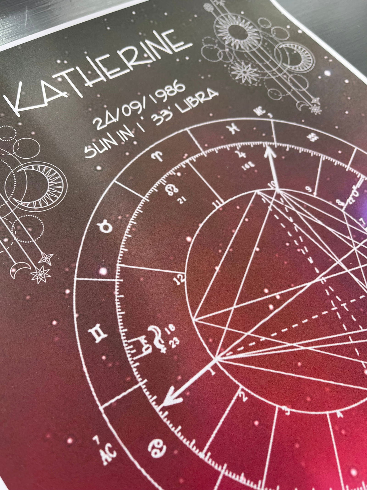 Astrology, Birth Chart Print, Pinks