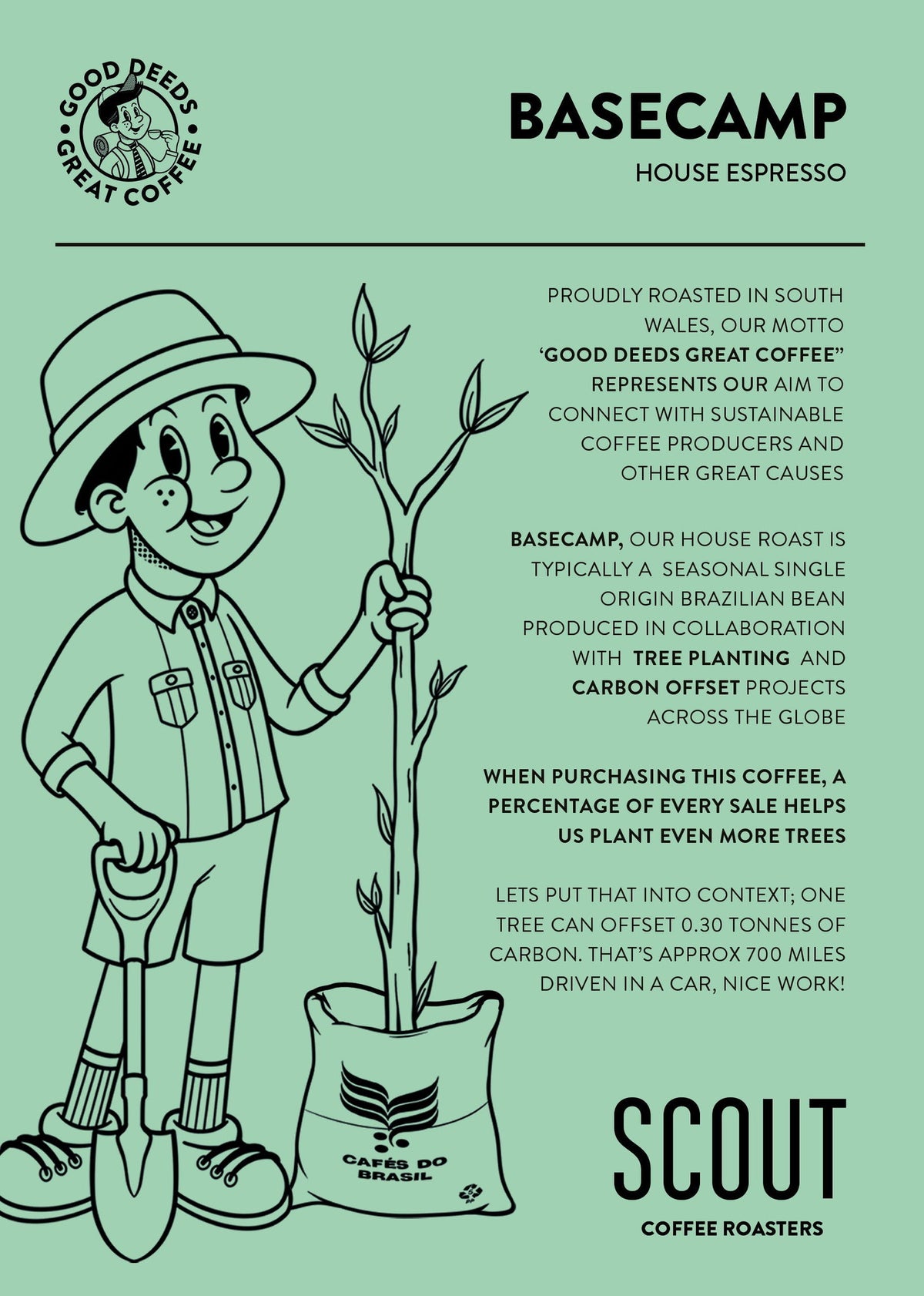 Scout Basecamp House Brazilian Espresso Coffee