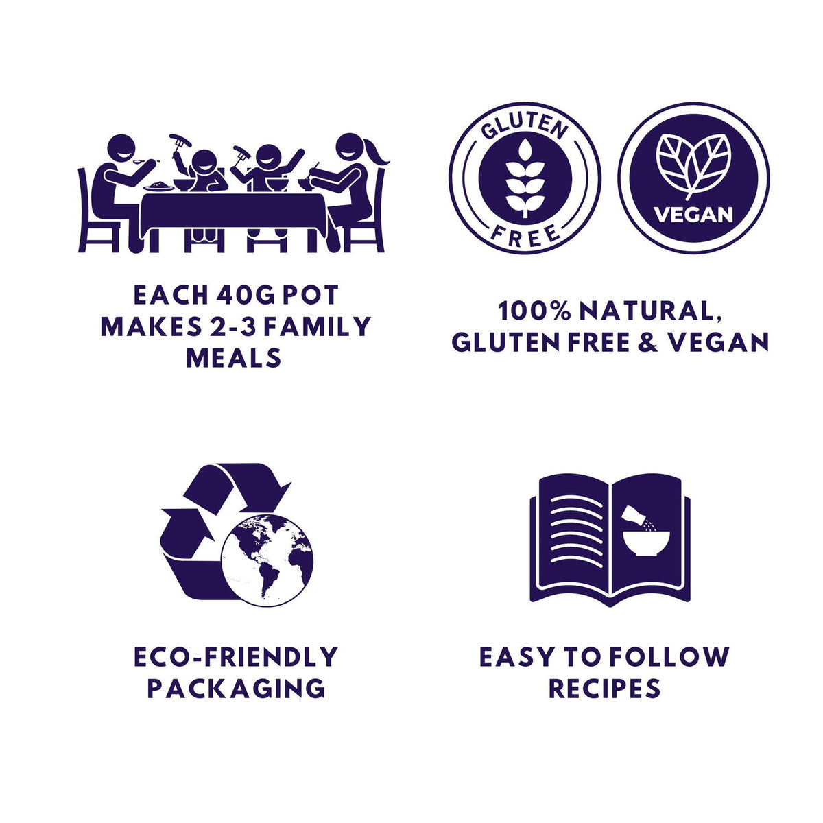 Goan Curry Powder - Hot