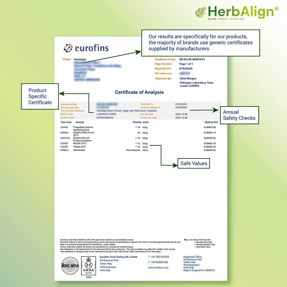 Herbalign Black Cohosh Menopause Relief Capsules with Sage Leaf & Red Clover – Natural Support for Hot Flushes, Night Sweats & Hormonal Balance